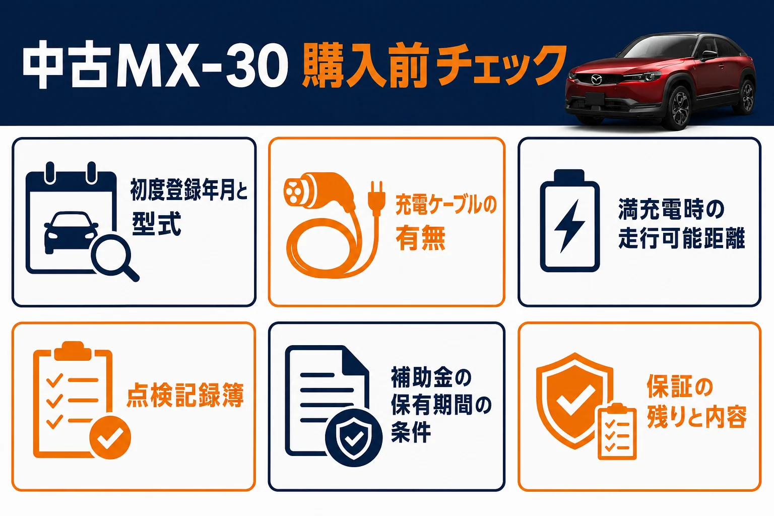 中古のMX-30を買う前に確かめる項目をまとめた図解