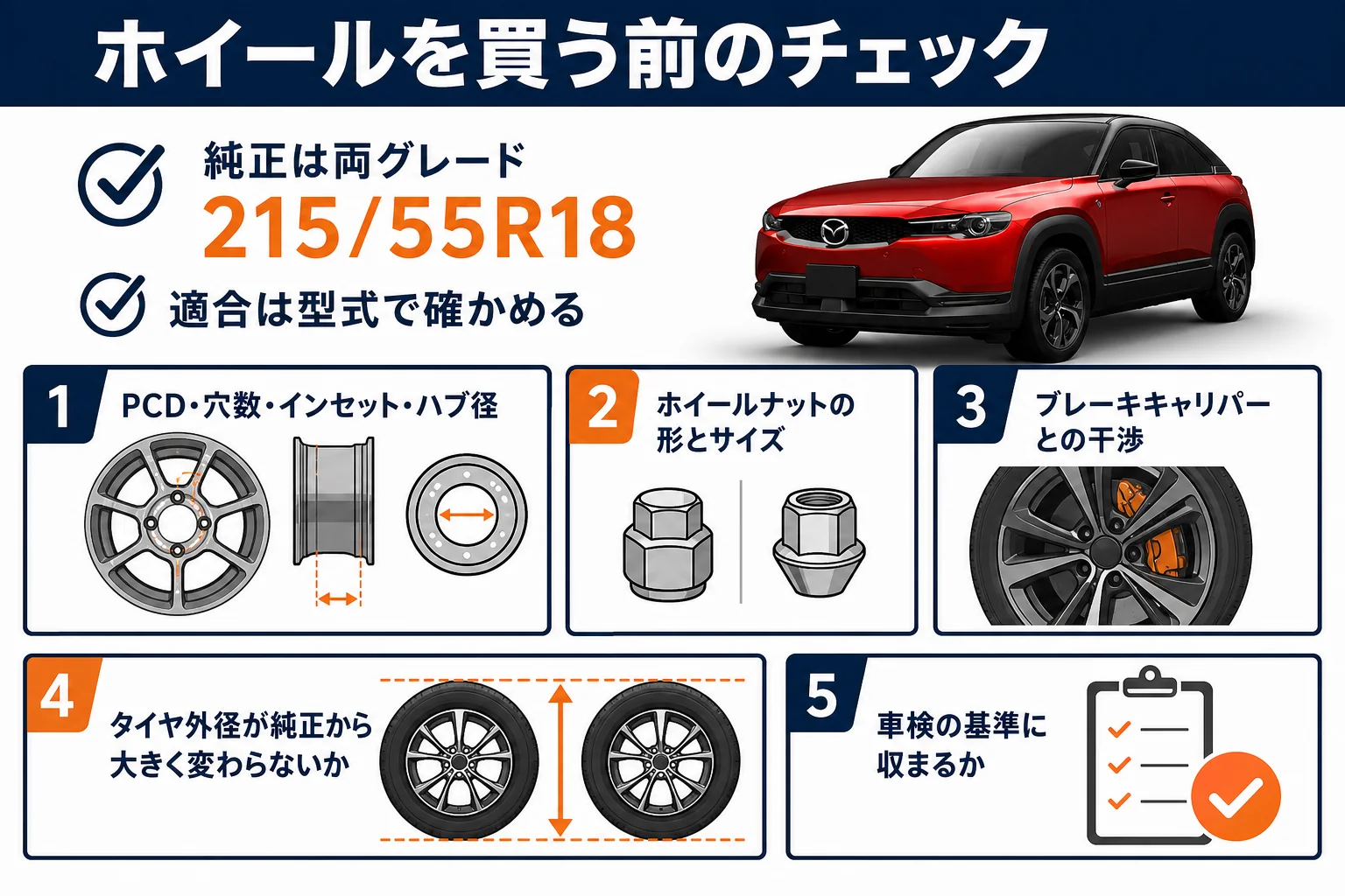 MX-30のホイール交換前に確かめたい項目の図解