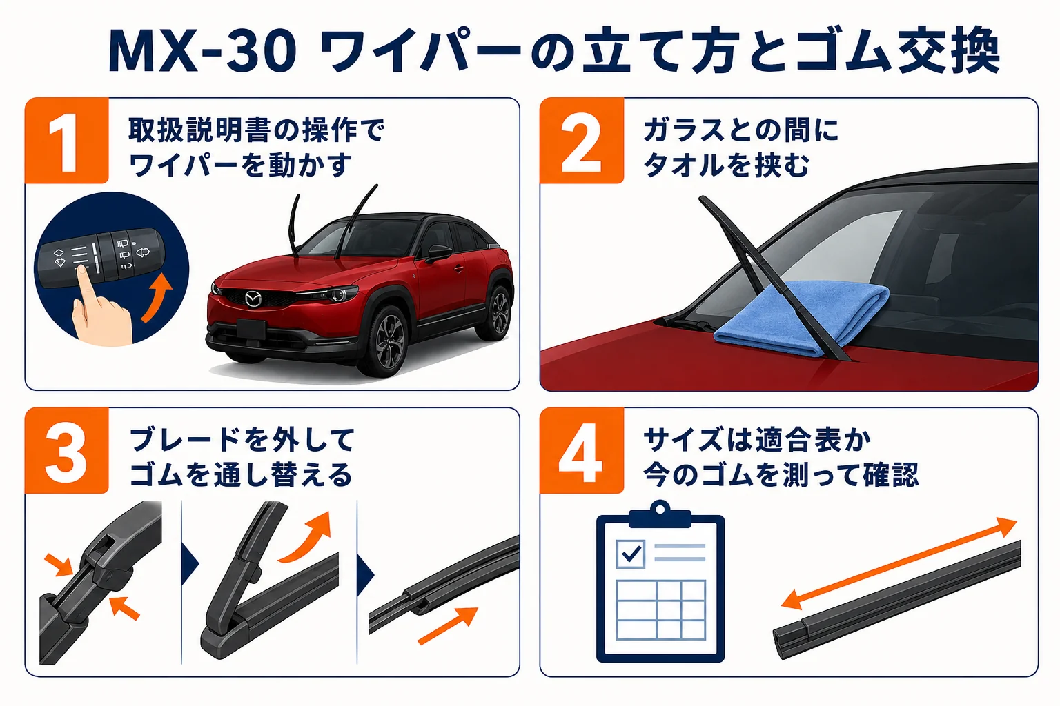 MX-30のワイパーの立て方とゴム交換の手順を示した図解
