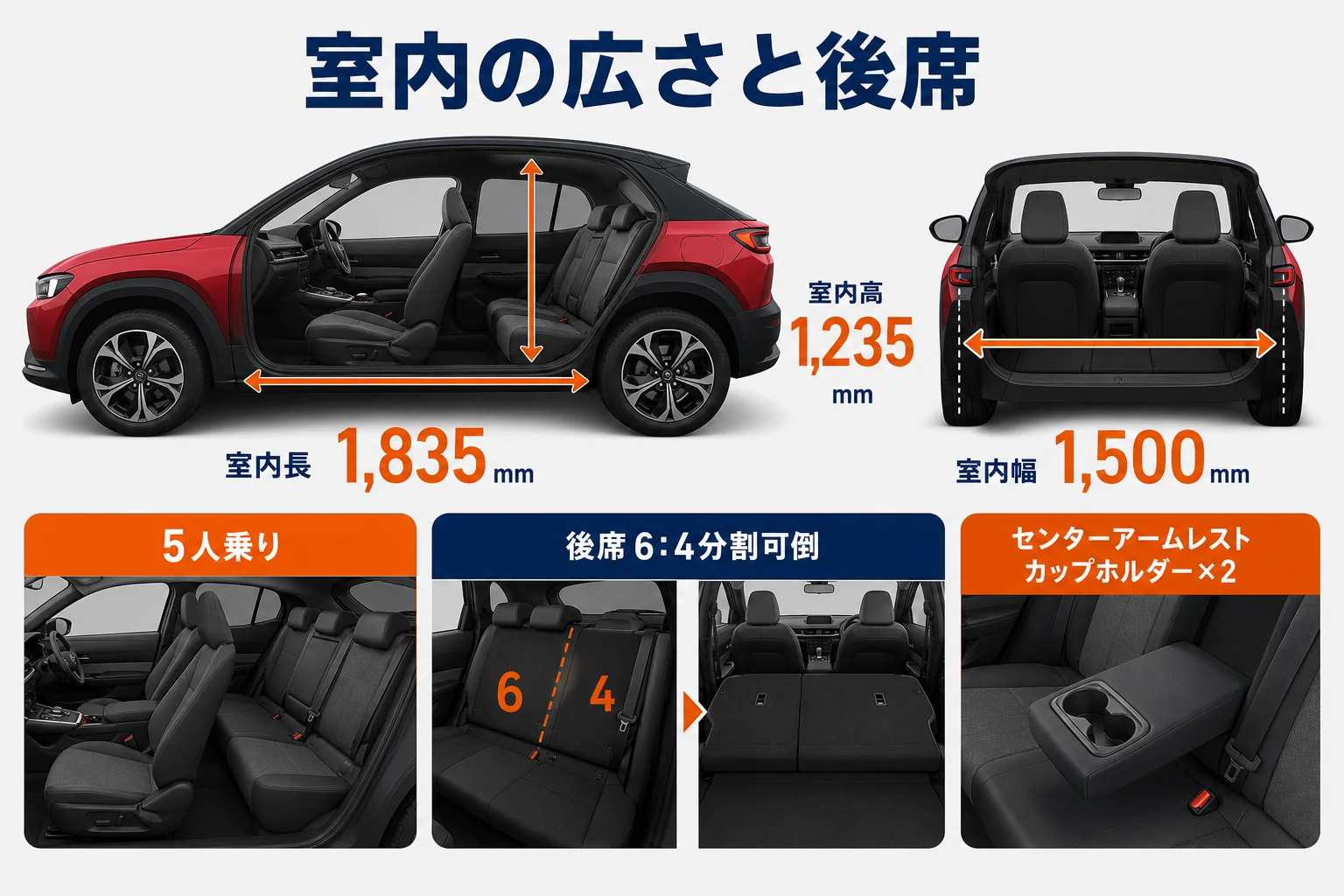 MX-30の室内寸法と後席の使い方をまとめた図解