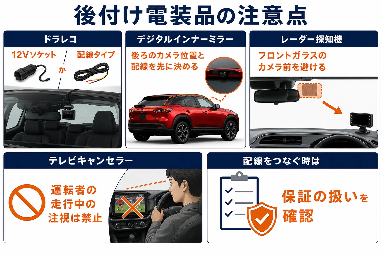 MX-30に電装品を後付けする時の注意点の図解