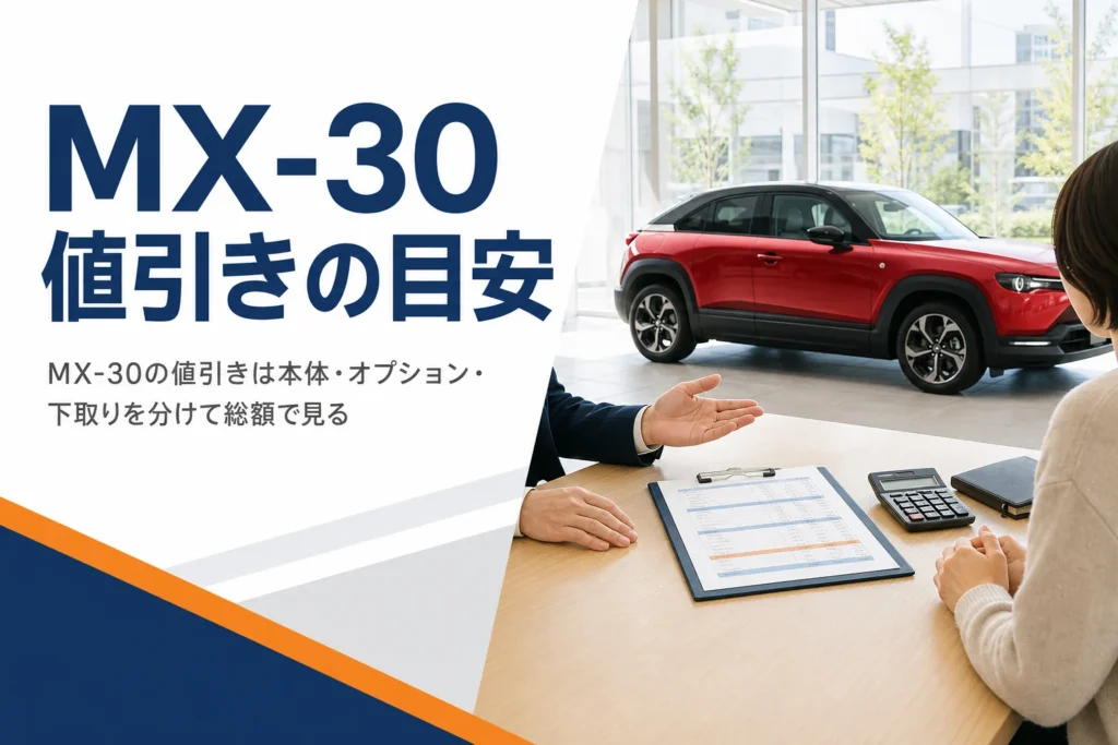MX-30 ROTARY-EVの見積書を前に値引きを確認する商談テーブル