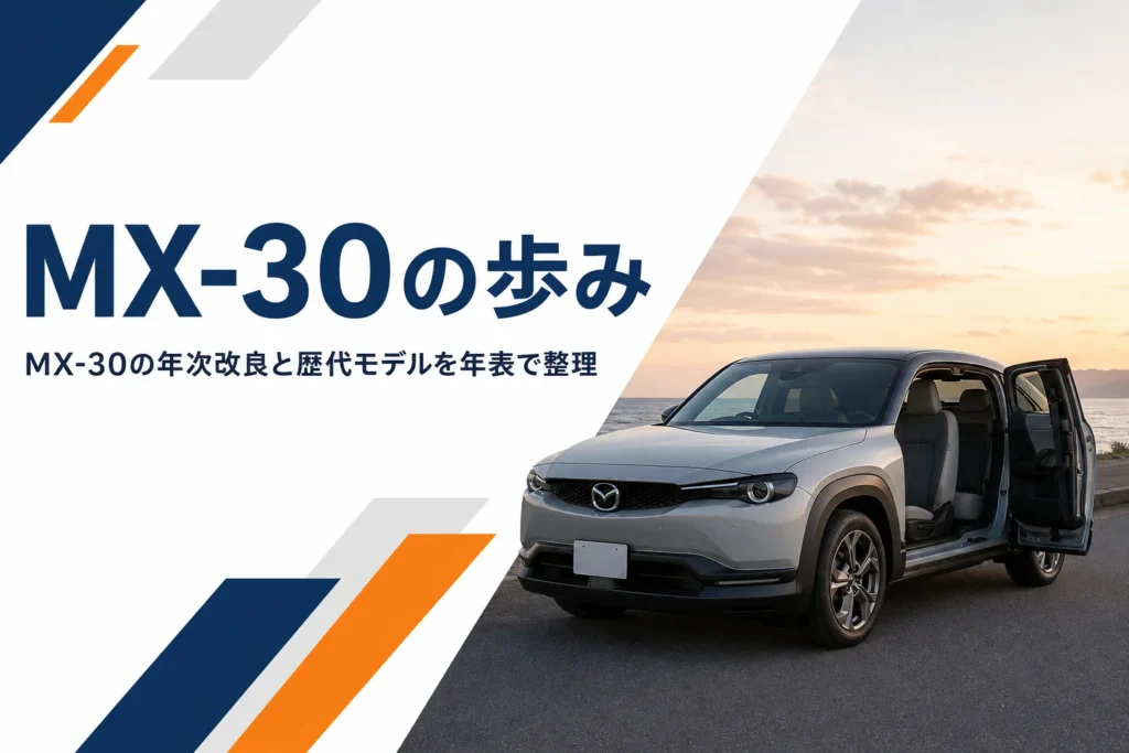 海沿いの道に停まるグレーのコンパクトSUVのMX-30歴代モデル記事のアイキャッチ