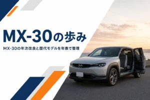 海沿いの道に停まるグレーのコンパクトSUVのMX-30歴代モデル記事のアイキャッチ